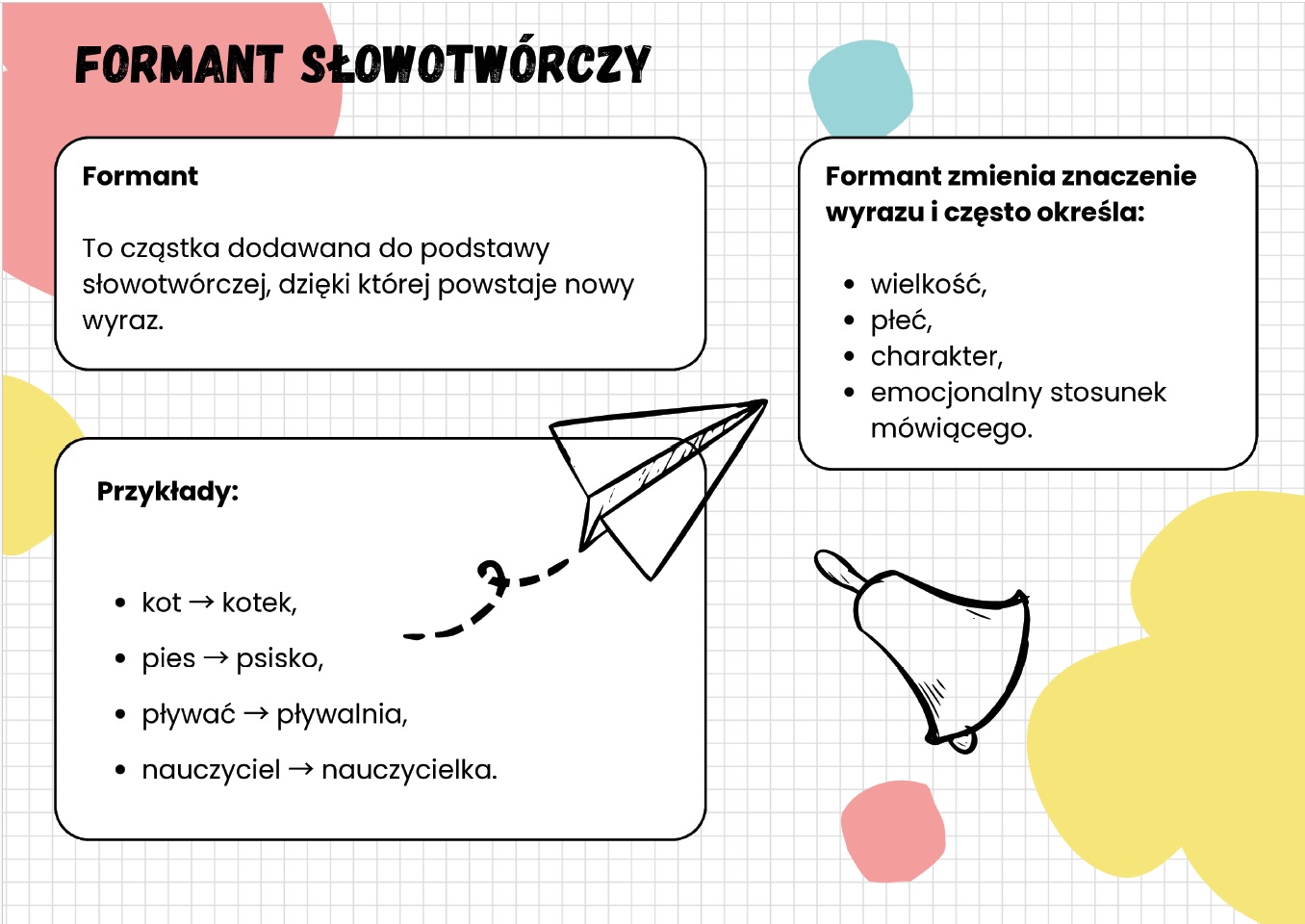 slowotworstwo-gazetka-szkolna-prezentacja-pdf-4