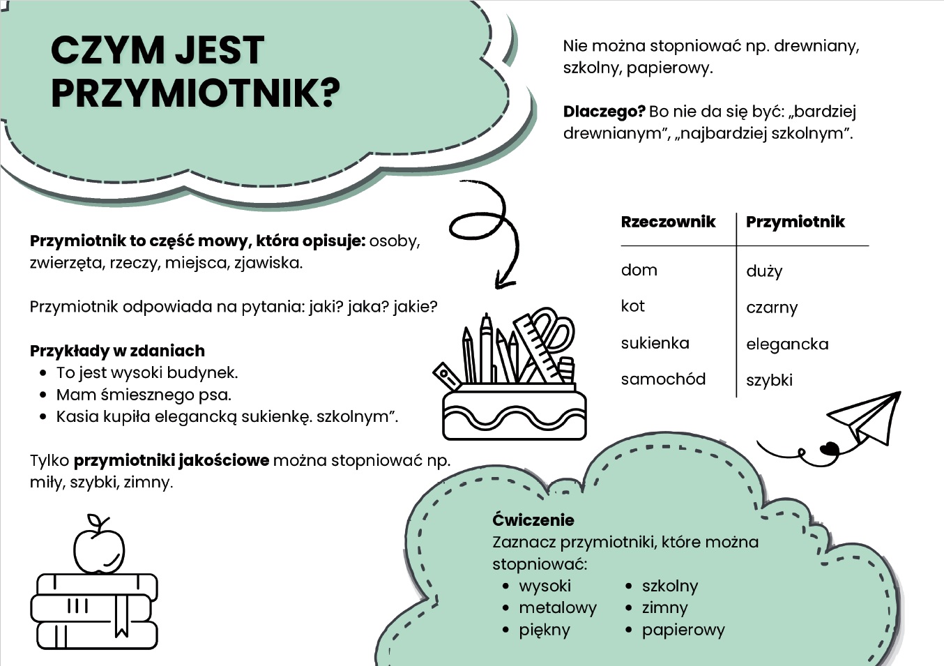 stopniowanie-przymiotnikow-i-przyslowkow-gazetka-szkolna-prezentacja-pdf-3