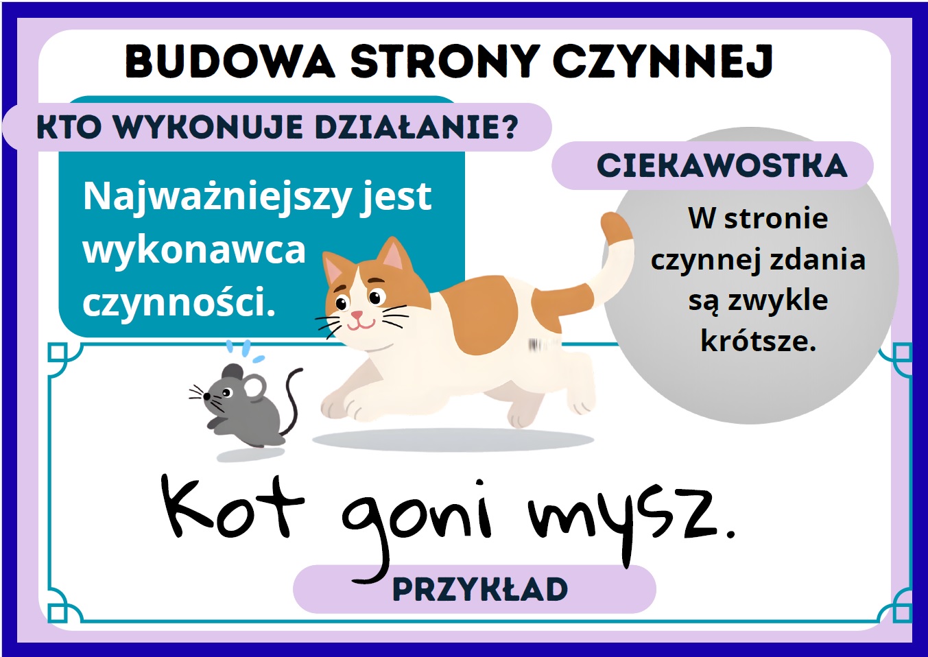 strona-czynna-i-bierna-gazetka-szkolna-prezentacja-pdf-3