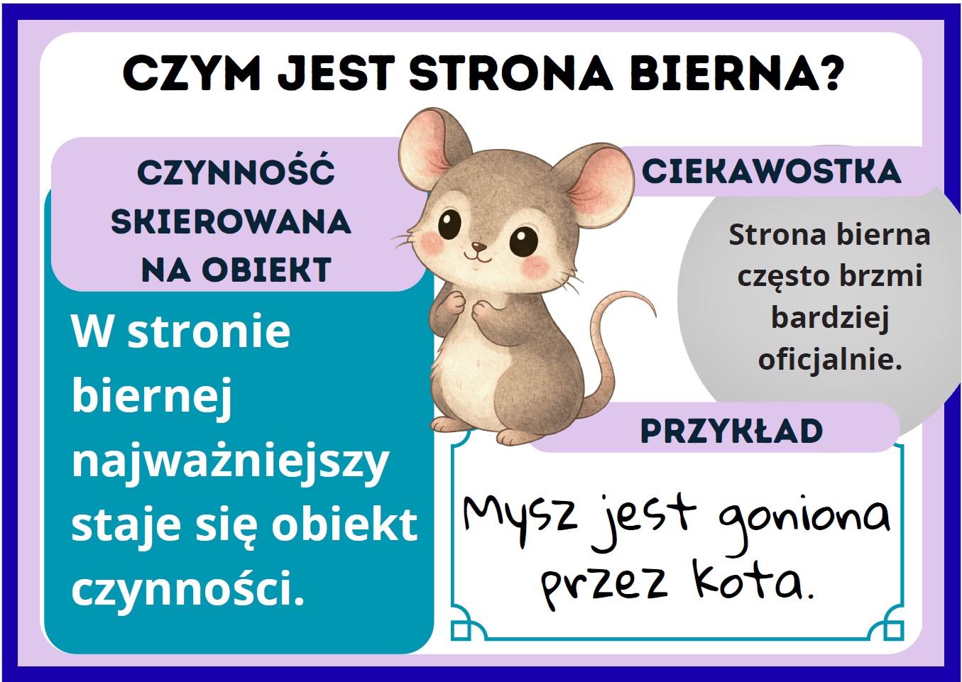 strona-czynna-i-bierna-gazetka-szkolna-prezentacja-pdf-4