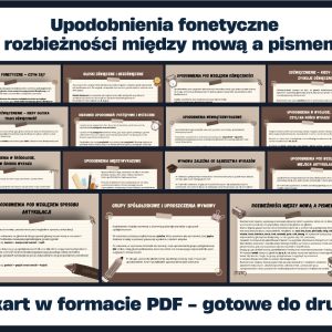 upodobnienia-fonetyczne-i-rozbieznosci-miedzy-mowa-a-pismem-gazetka-szkolna