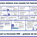 wyrazy-zlozone-zasady-ich-tworzenia-gazetka-szkolna-prezentacja-pdf