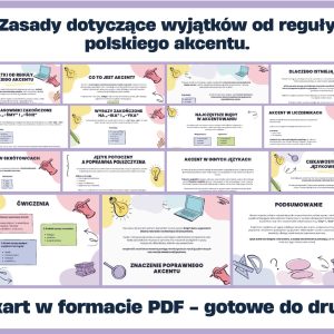 zasady-dotyczace-wyjatkow-od-reguly-polskiego-akcentu-gazetka-szkolna