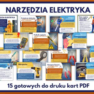 Narzędzia elektryka – gazetka szkolna – prezentacja PDF