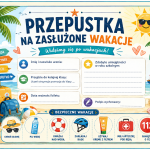 Przepustka na zasłużone wakacje dla uczniów - PDF do druku
