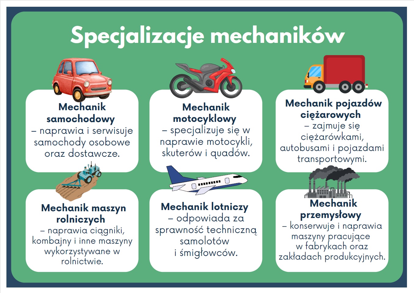 jak-wyglada-praca-mechanika-gazetka-szkolna-prezentacja-pdf-4