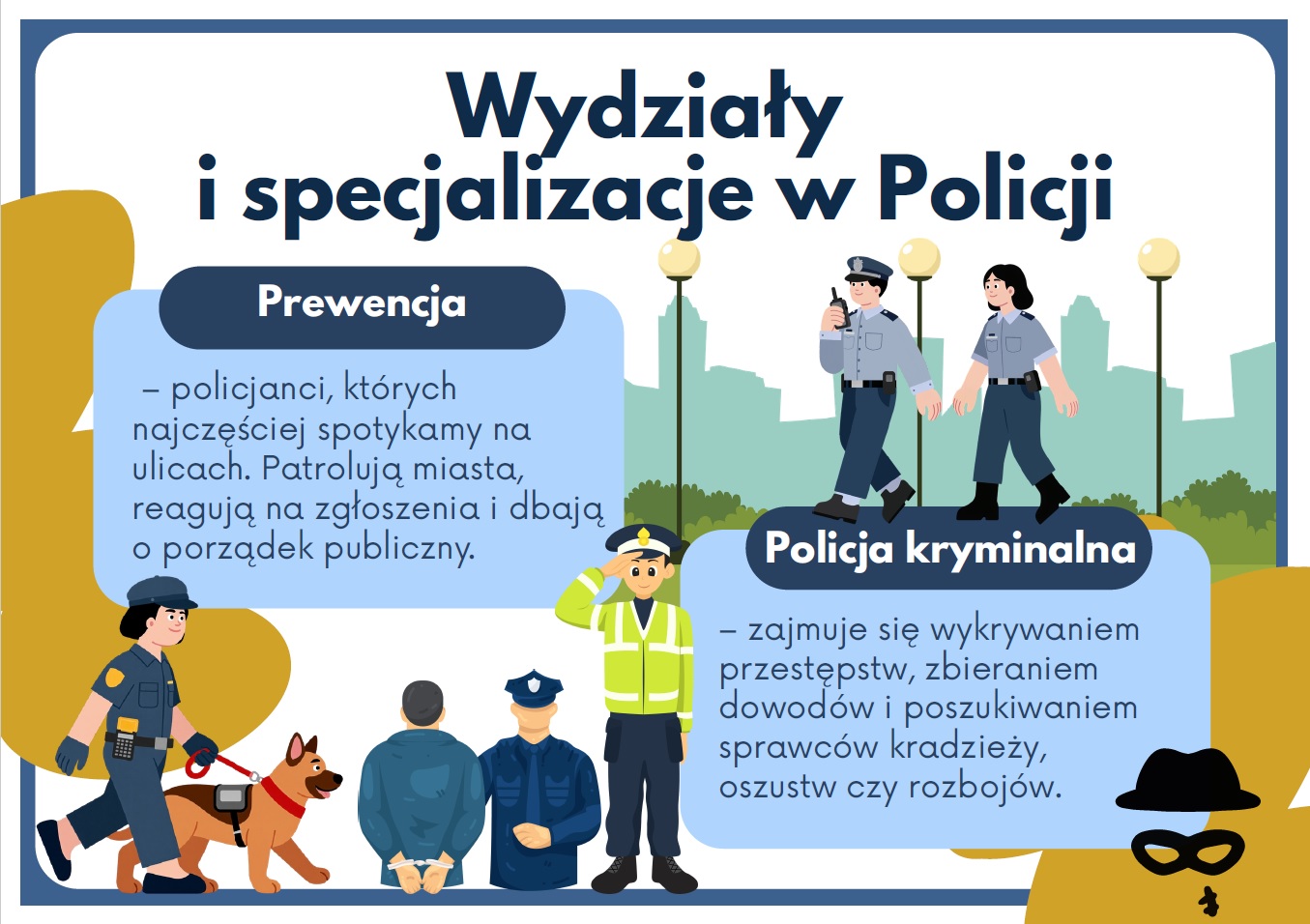 jak-wyglada-praca-policjanta-gazetka-szkolna-prezentacja-pdf-2