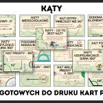 katy-w-matematyce-gazetka-szkolna-prezentacja-pdf