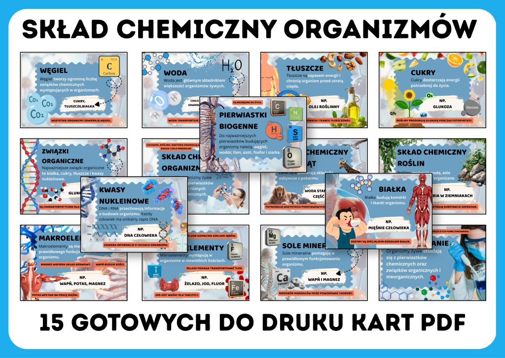 sklad-chemiczny-organizmow-gazetka-szkolna-prezentacja-pdf