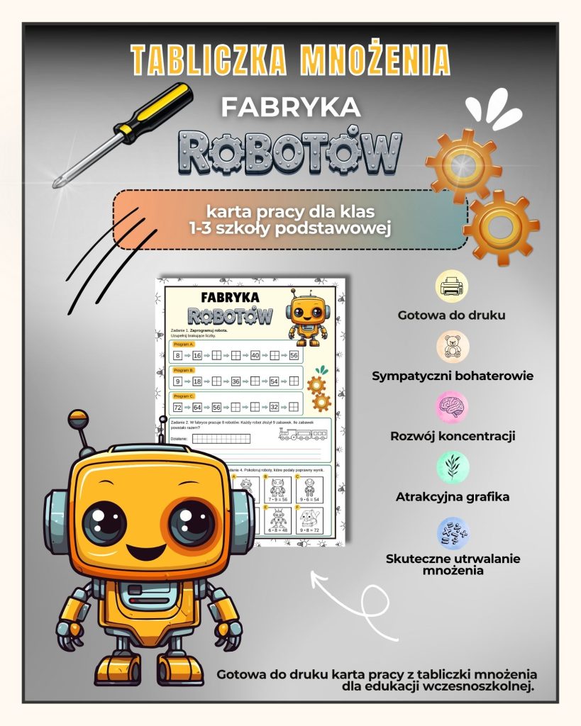 tabliczka-mnozenia-fabryka-robotow-karta-pracy-pdf-do-druku