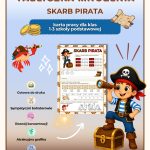Karta pracy utrwala umiejętność mnożenia w atrakcyjnej, pirackiej scenerii pełnej zagadek i matematycznych wyzwań. Dziecko rozwiązuje działania, wybiera poprawne odpowiedzi, oblicza liczbę przedmiotów w grupach oraz odkrywa ukryte hasło na podstawie wyników mnożenia. Karta pracy zachęca do samodzielnego myślenia, rozwija sprawność rachunkową i pomaga utrwalić tabliczkę mnożenia w praktycznych sytuacjach. Dodatkowe zadania związane z liczbami parzystymi wspierają rozwój umiejętności analizowania wyników i dostrzegania zależności matematycznych. Dzięki ciekawej tematyce i różnorodnym ćwiczeniom karta pracy sprawia, że nauka mnożenia staje się angażującą przygodą w poszukiwaniu pirackiego skarbu.