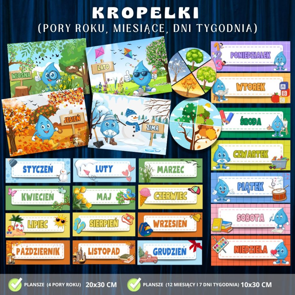 Grupa Kropelki (pory roku, miesiące, dni tygodnia) – 25 plansz (3)