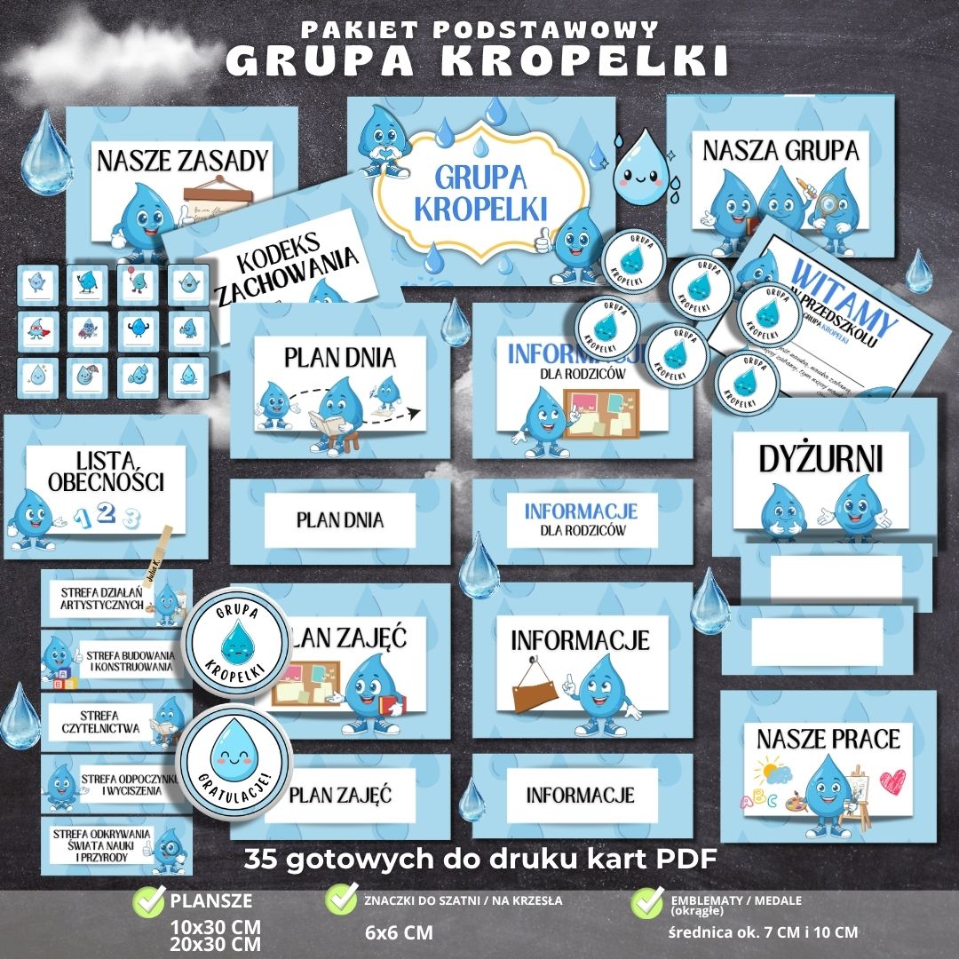 Grupa Kropelki – pakiet grupowy na start – zestaw 24 elementów PDF (3)