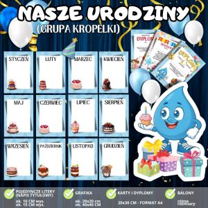 Kalendarz urodzinowy dla grupy “KROPELKI” + dodatki! (1)