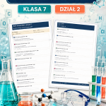 Sprawdzian z CHEMII (klasa 7 dział 2) – Składniki powietrza i rodzaje przemian, jakim ulegają + odpowiedzi