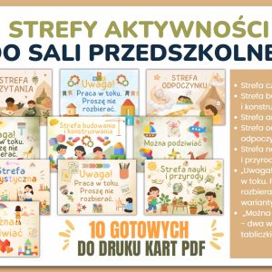 Strefy aktywności do sali przedszkolnej (wersja 1) - PDF do druku