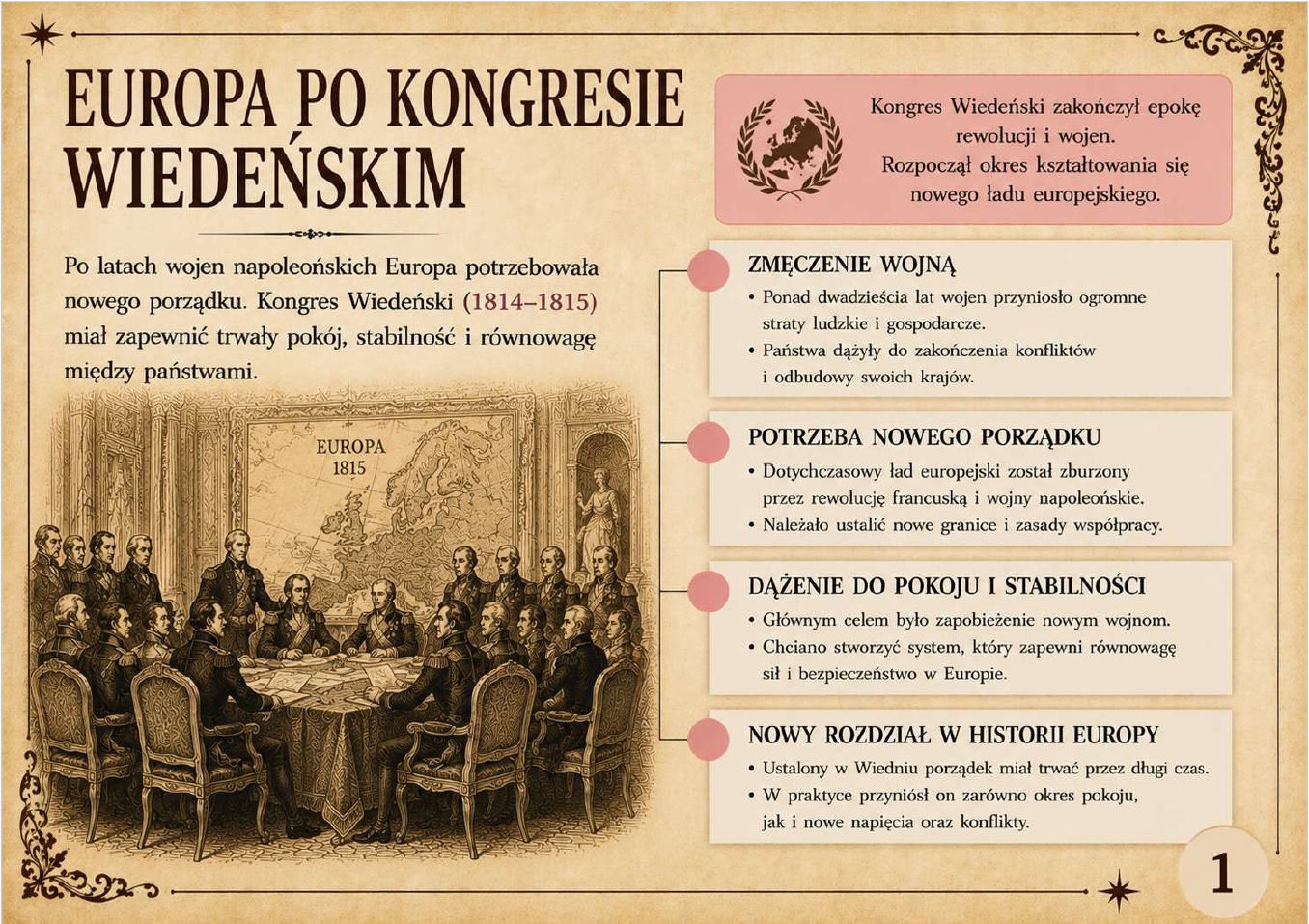 europa-po-kongresie-wiedenskim-gazetka-szkolna-prezentacja-pdf-2