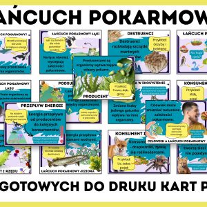 lancuch-pokarmowy-gazetka-szkolna-prezentacja-pdf