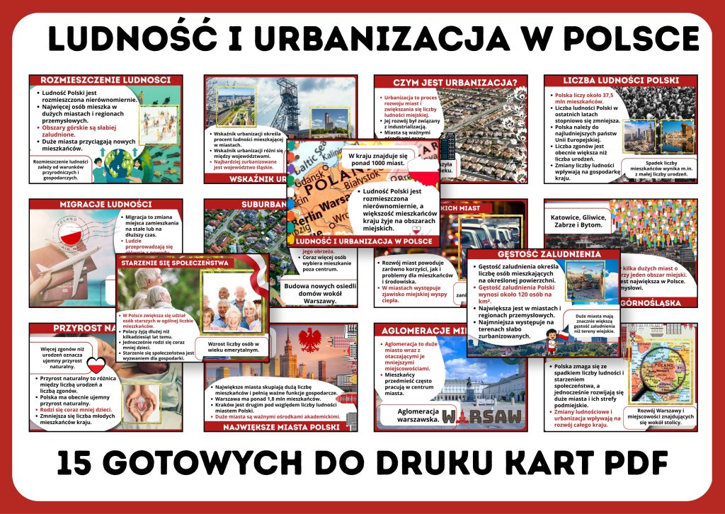 ludnosc-i-urbanizacja-w-polsce-gazetka-szkolna-prezentacja-pdf