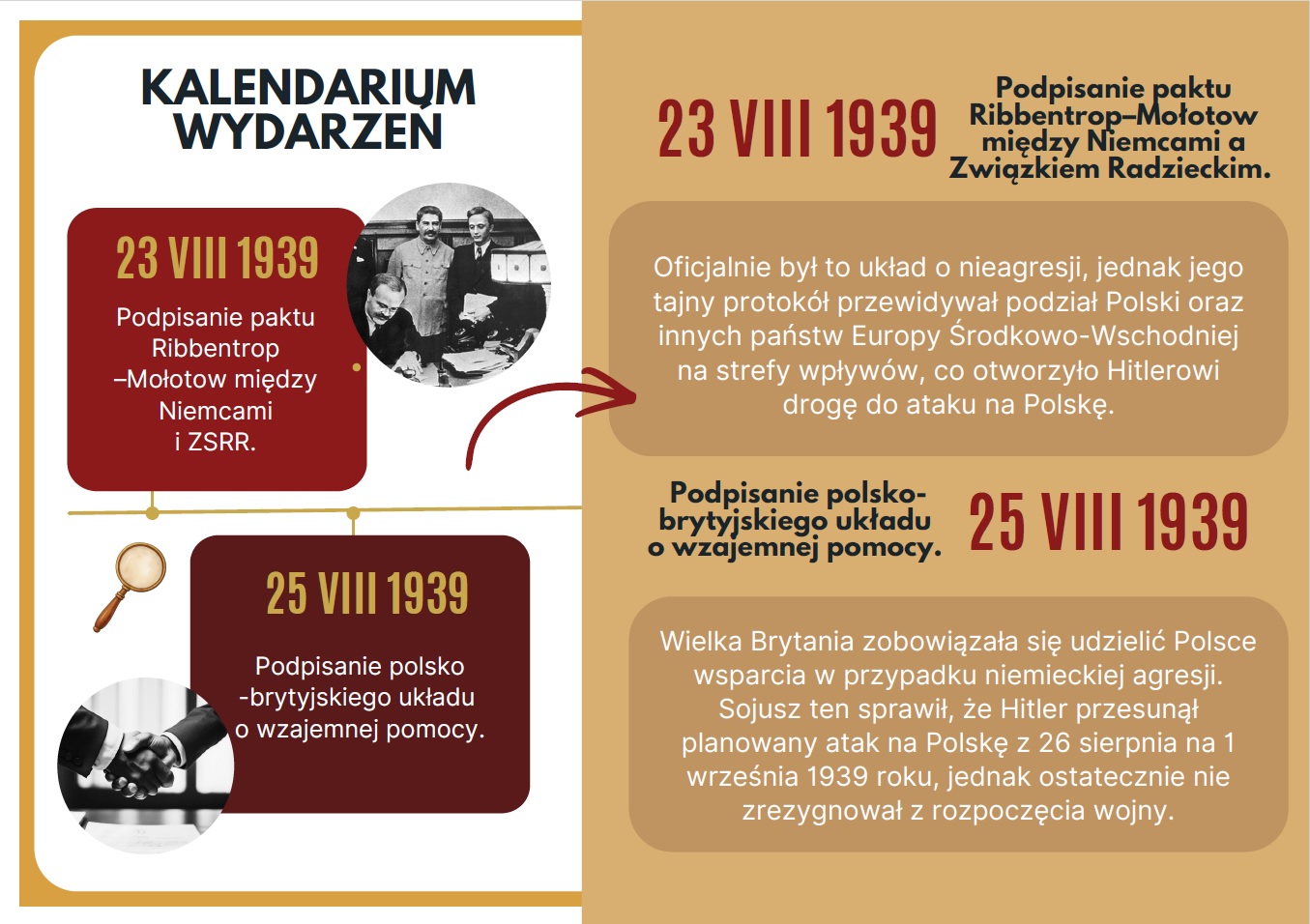 wrzesien-1939-kalendarium-wydarzen-gazetka-szkolna-prezentacja-pdf-2