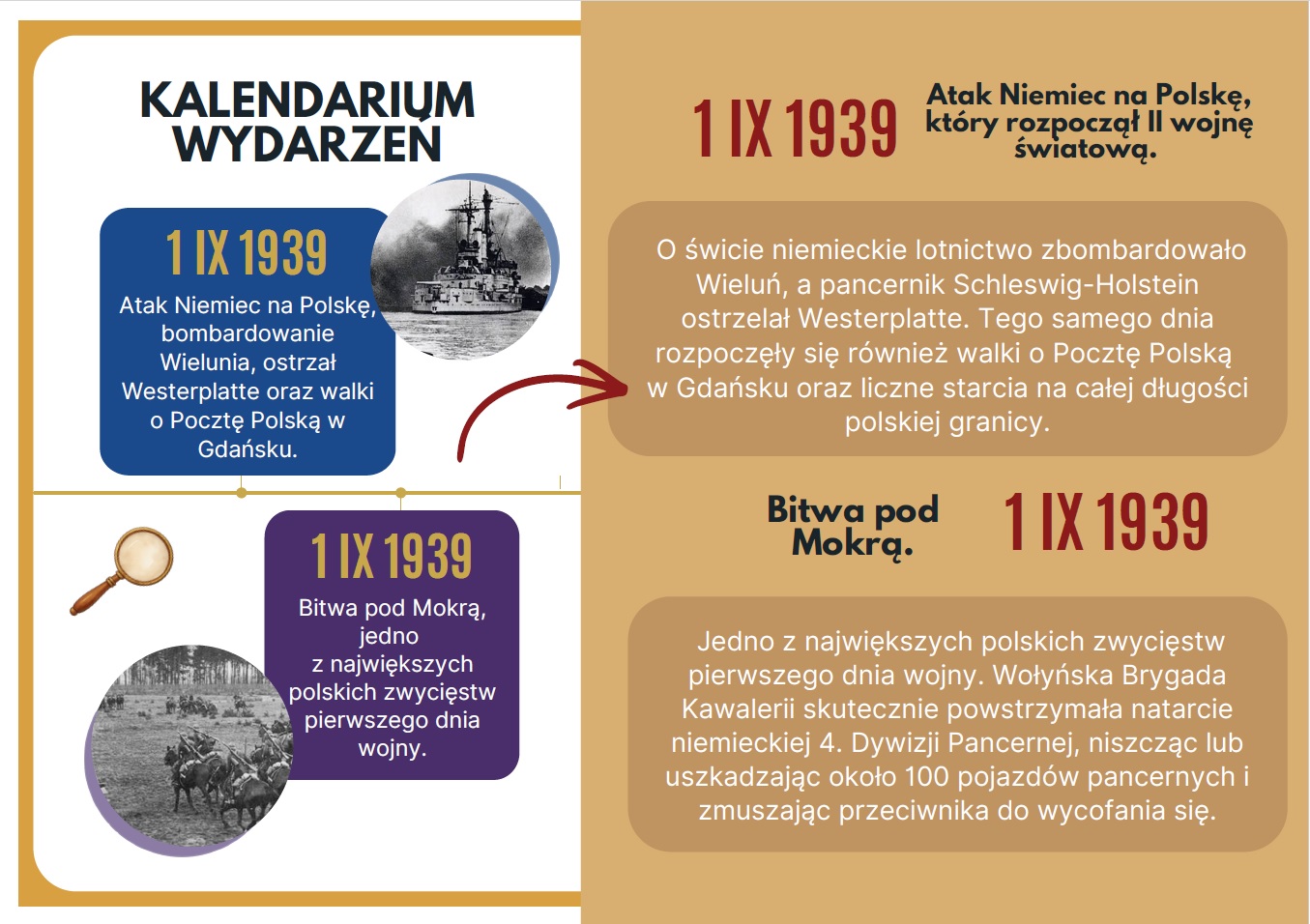 wrzesien-1939-kalendarium-wydarzen-gazetka-szkolna-prezentacja-pdf-3