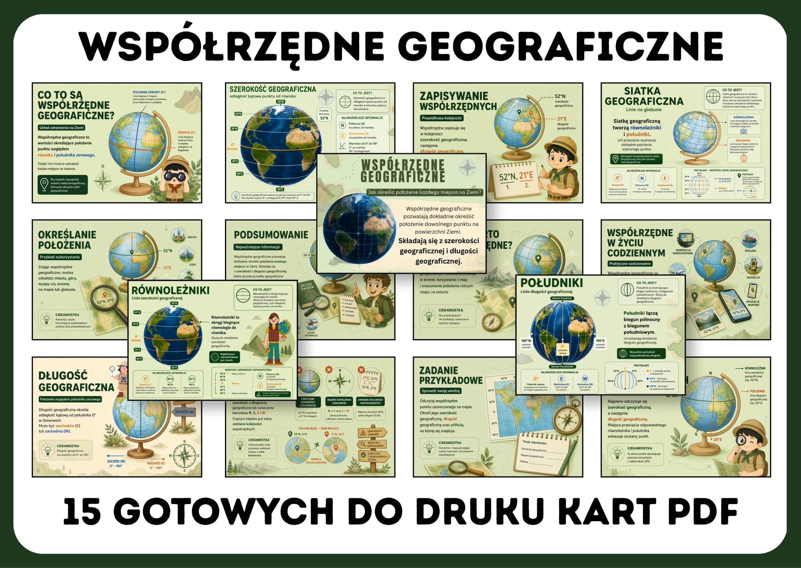 wspolrzedne-geograficzne-gazetka-szkolna-prezentacja-pdf