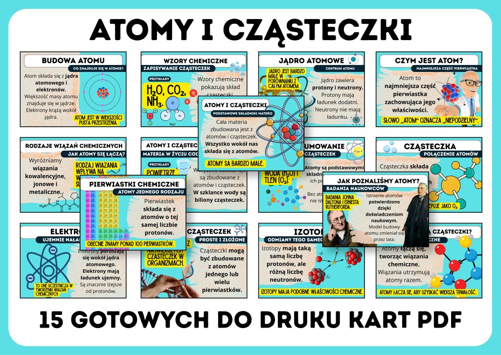atomy-i-czasteczki-gazetka-szkolna-prezentacja