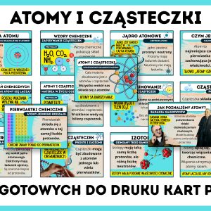 atomy-i-czasteczki-gazetka-szkolna-prezentacja