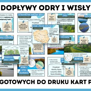 doplywy-odry-i-wisly-gazetka-szkolna-prezentacja