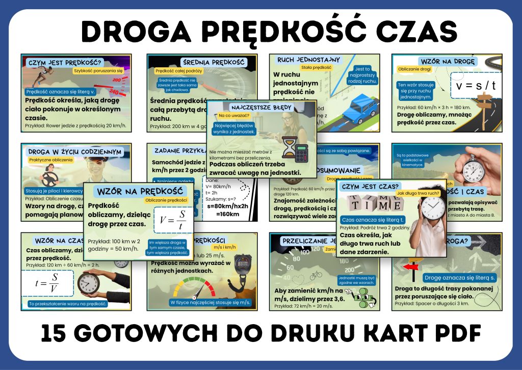 droga-predkosc-i-czas-gazetka-szkolna-prezentacja