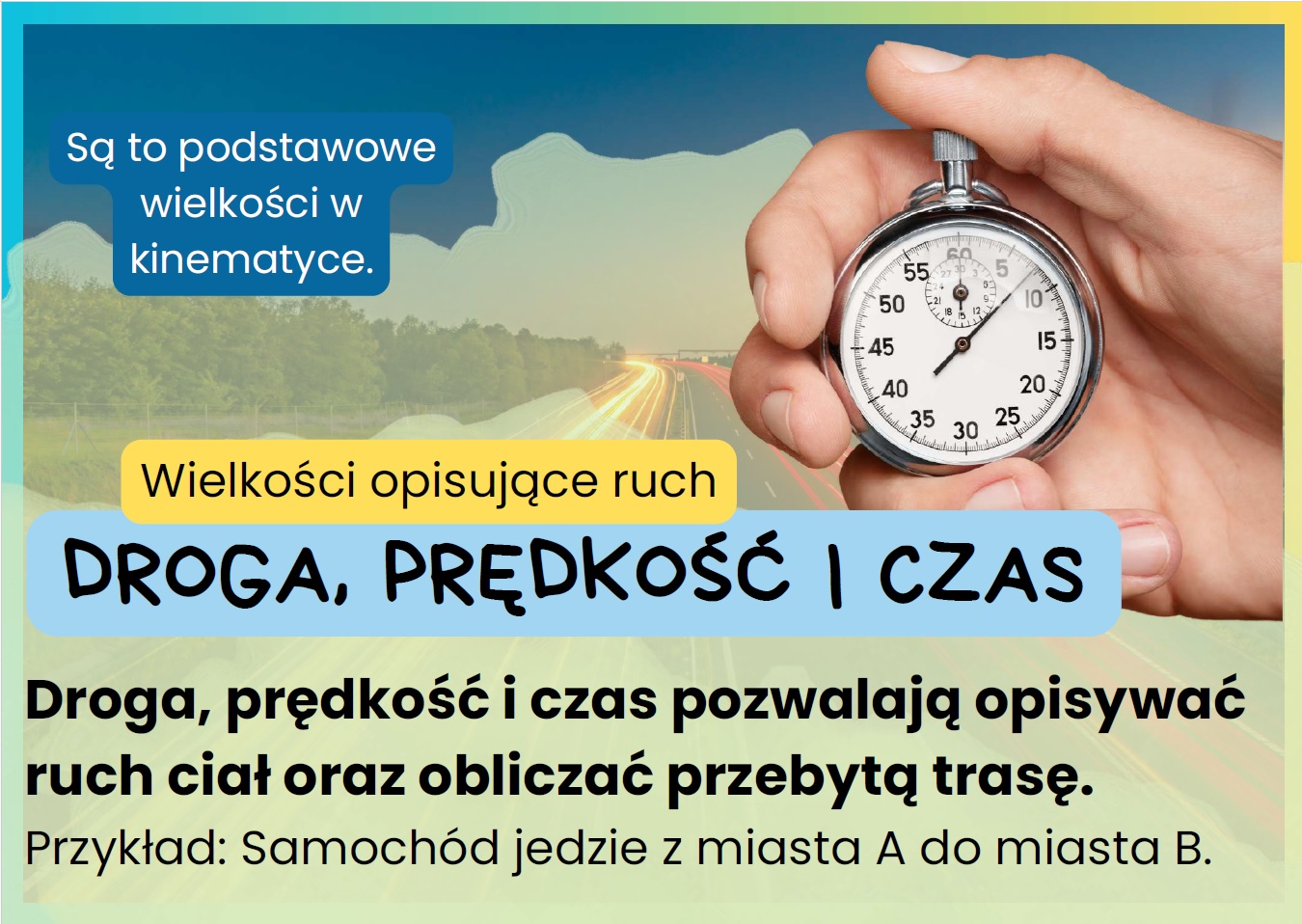 droga-predkosc-i-czas-gazetka-szkolna-prezentacja-2