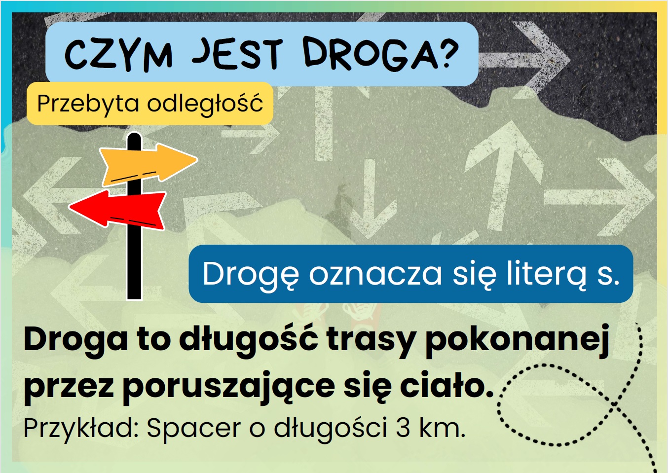 droga-predkosc-i-czas-gazetka-szkolna-prezentacja-3