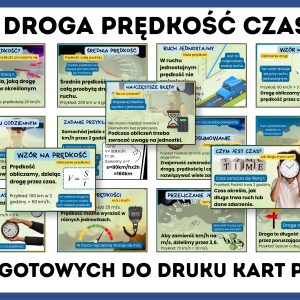 droga-predkosc-i-czas-gazetka-szkolna-prezentacja