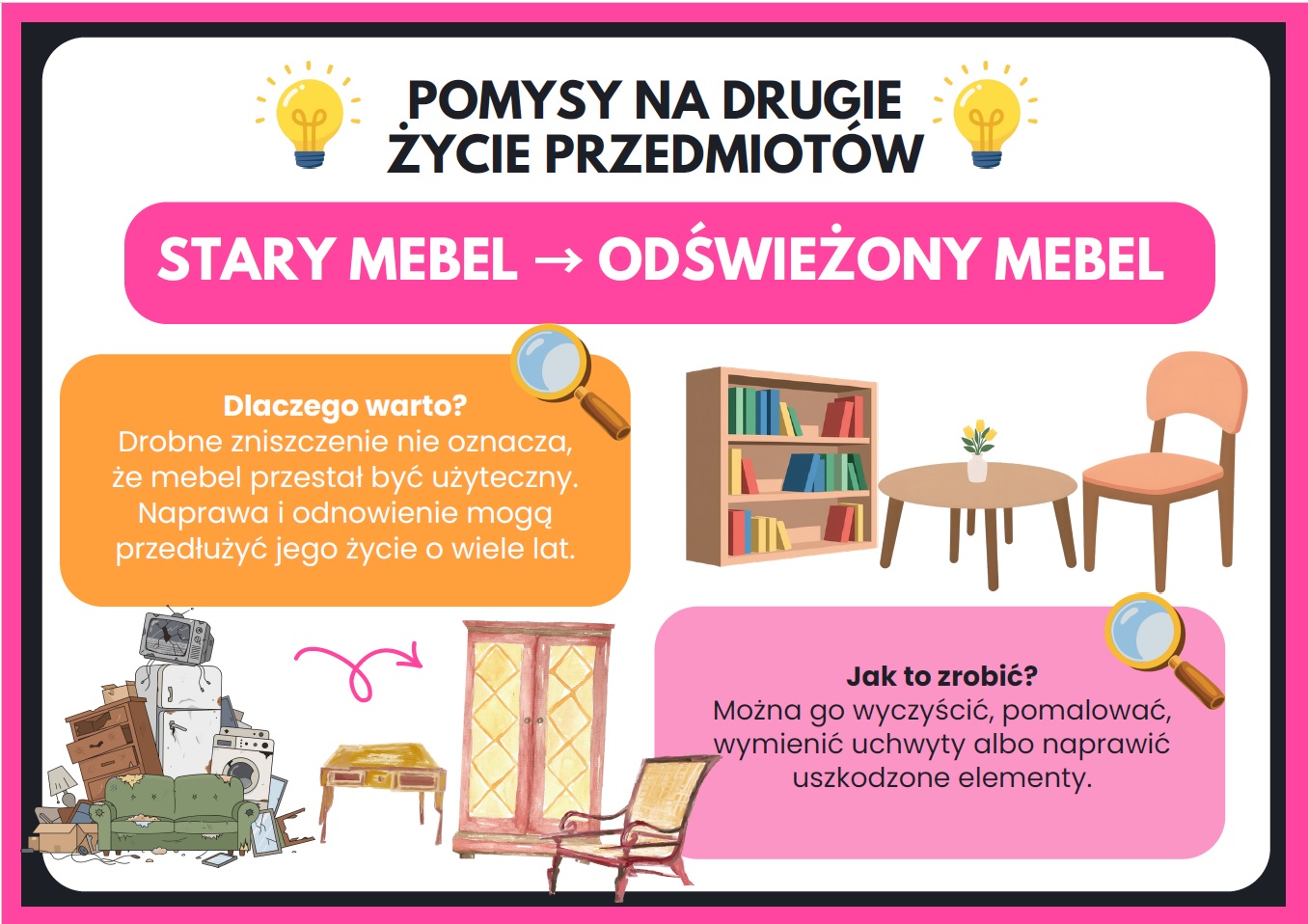 drugie-zycie-przedmiotow-gazetka-szkolna-prezentacja-pdf-3