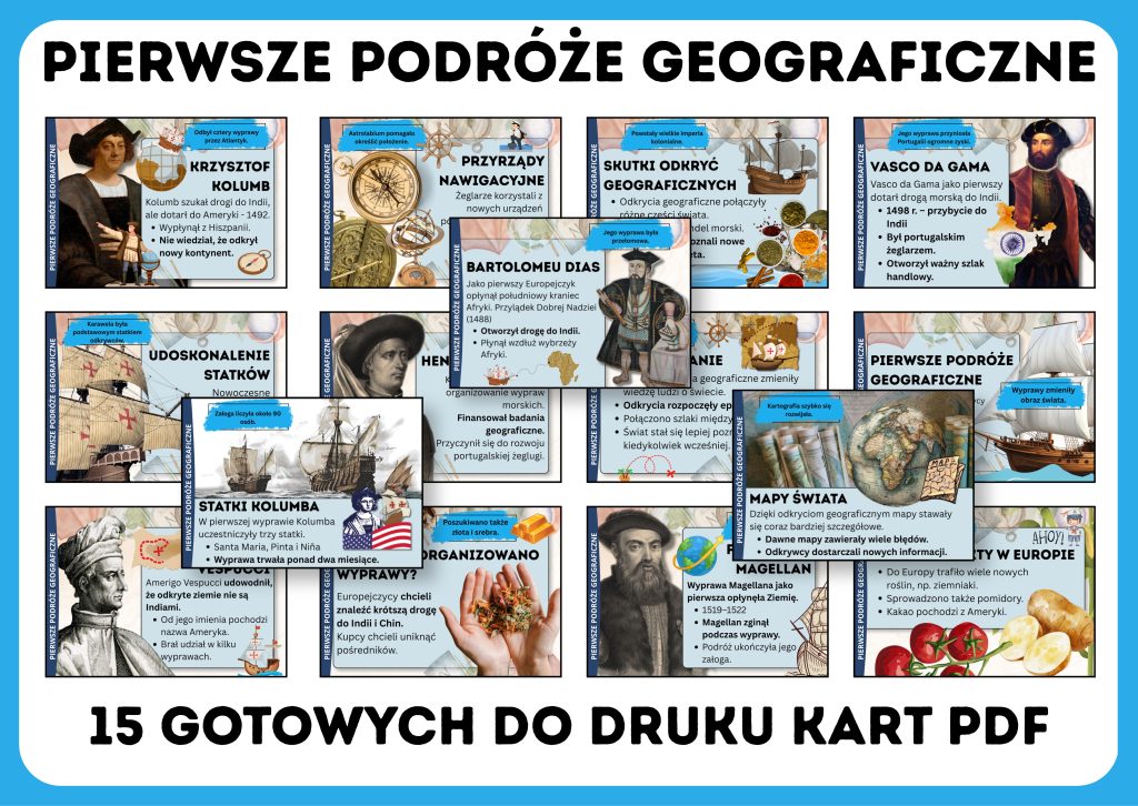 pierwsze-podroze-geograficzne-gazetka-szkolna-prezentacja