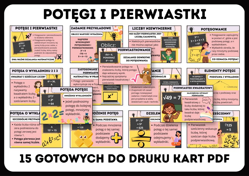 potegi-i-pierwiastki-gazetka-szkolna-prezentacja-pdf