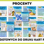 procenty-gazetka-szkolna-prezentacja-pdf