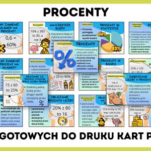 procenty-gazetka-szkolna-prezentacja-pdf
