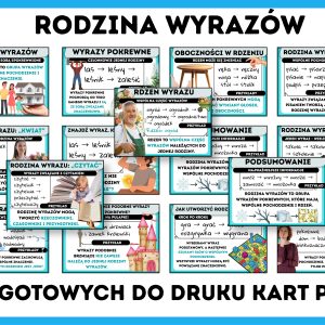 rodzina-wyrazow-gazetka-szkolna-prezentacja
