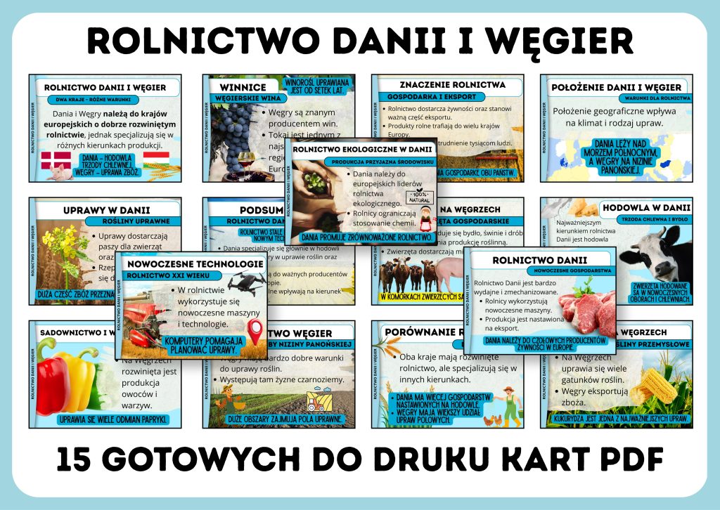 rolnictwo-danii-i-wegier-gazetka-szkolna-prezentacja