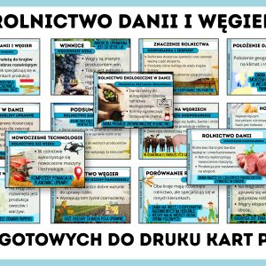 rolnictwo-danii-i-wegier-gazetka-szkolna-prezentacja