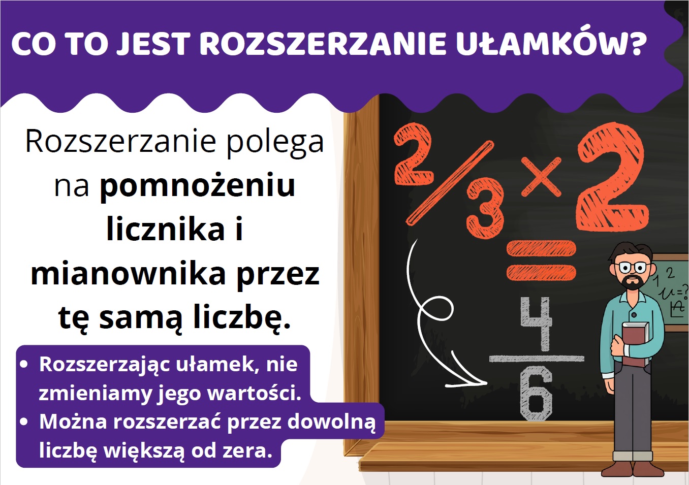 rozszerzanie-i-skracanie-ulamkow-gazetka-szkolna-prezentacja-pdf-2