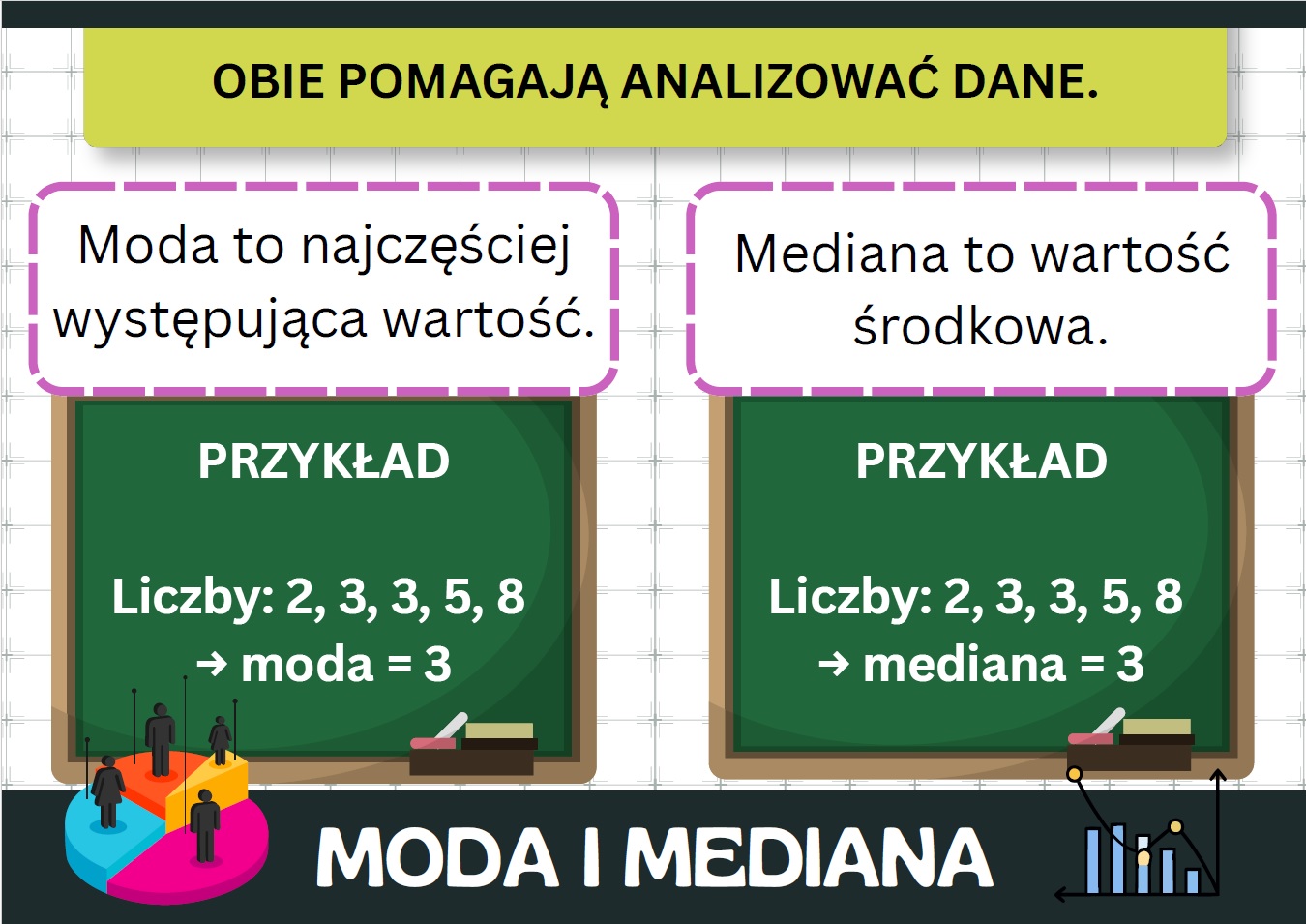 statystyka-i-prawdopodobienstwo-gazetka-szkolna-prezentacja-pdf-3