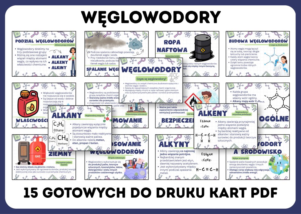 weglowodory-gazetka-szkolna-prezentacja