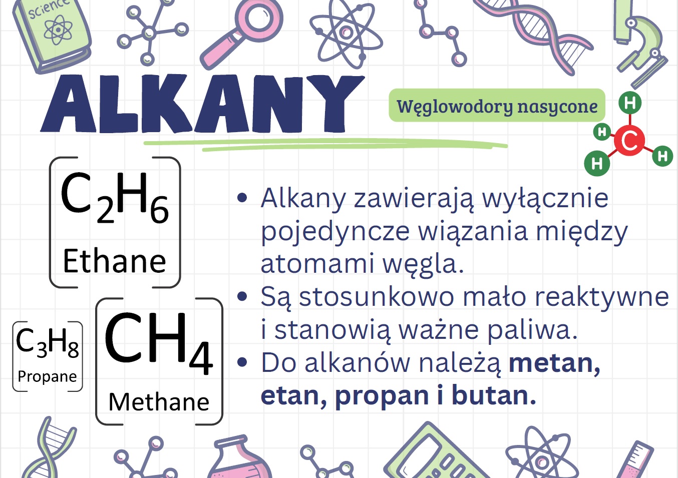 weglowodory-gazetka-szkolna-prezentacja-3