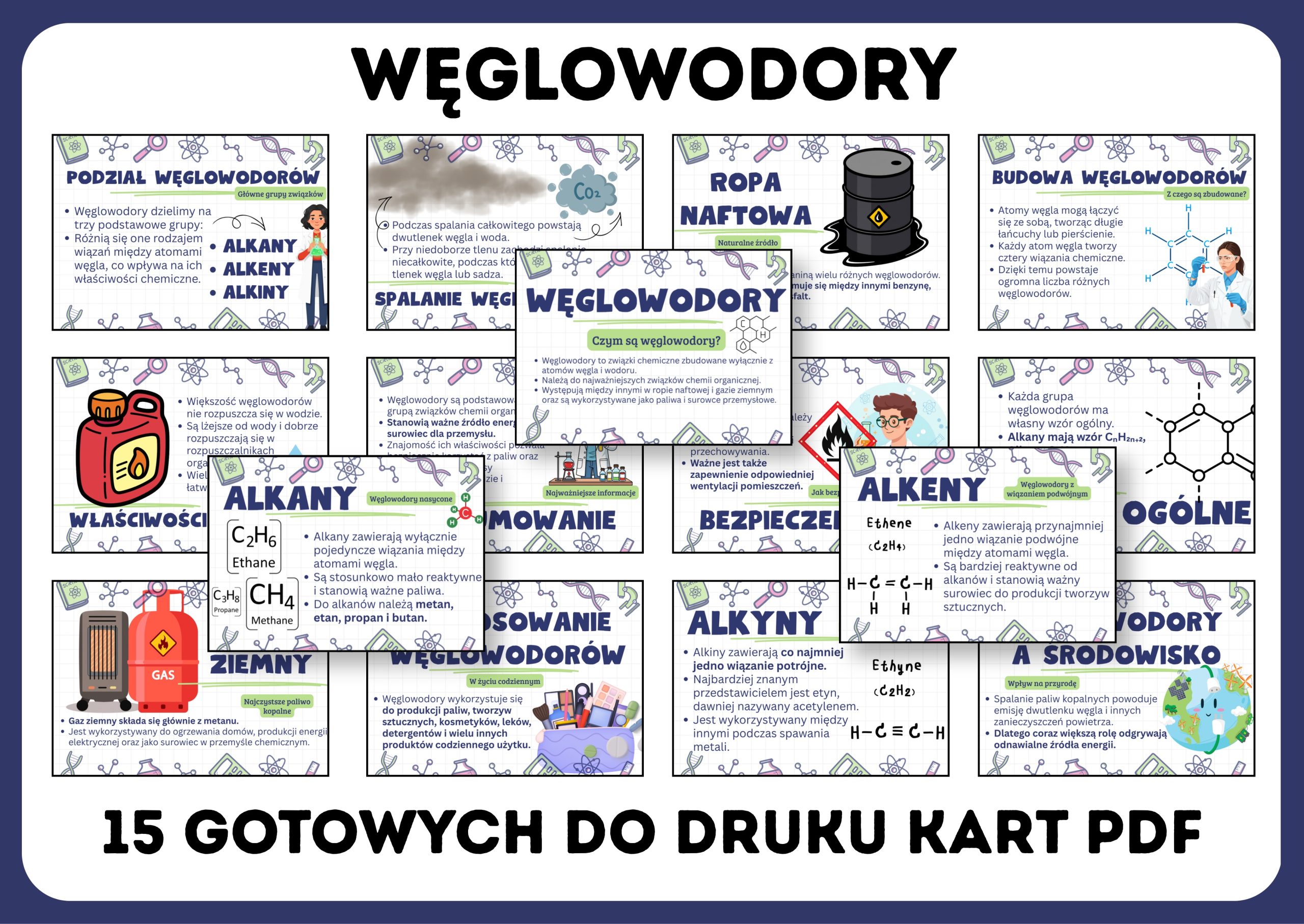 weglowodory-gazetka-szkolna-prezentacja