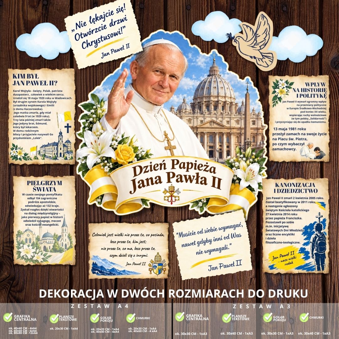 Dekoracja na Dzień Papieża Jana Pawła II – 2 rozmiary (plansze informacyjne) (3)