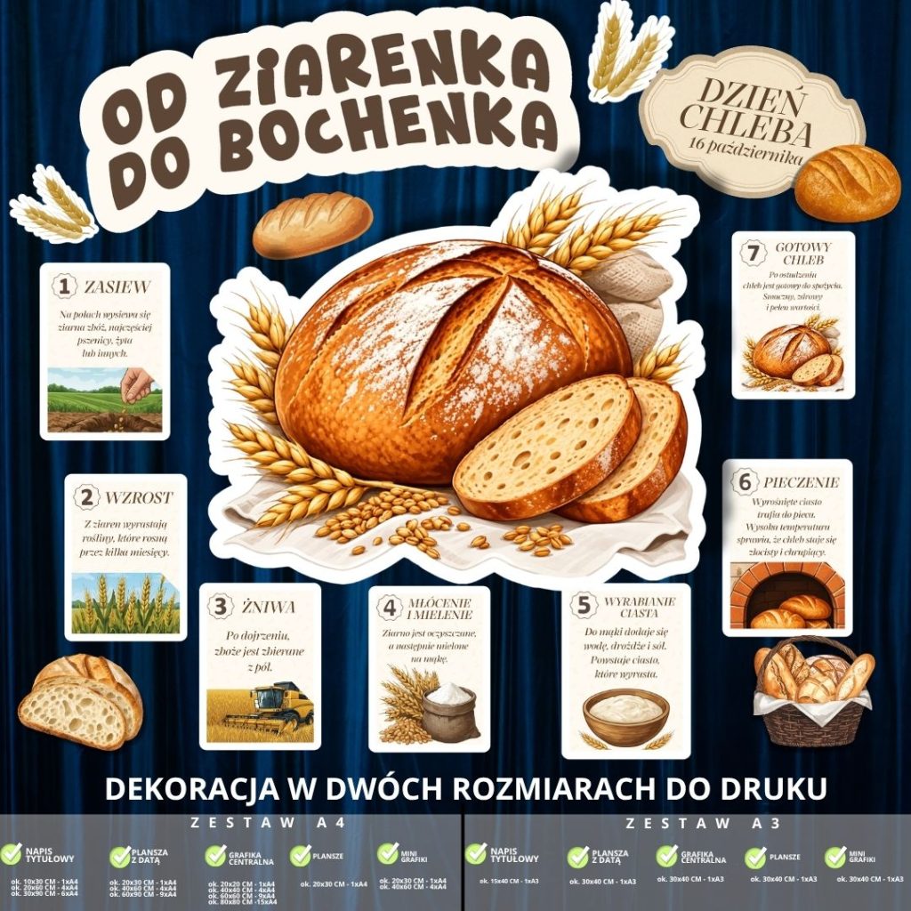 Dekoracja na Światowy Dzień Chleba – (2 rozmiary) – od ziarenka do bochenka (1)