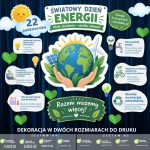 Światowy Dzień Energii – dekoracja w 2 rozmiarach (razem) (2)