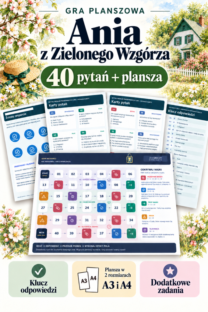 ania-z-zielonego-wzgorza-gra-planszowa-40-pytan-plansza-grywalizacja